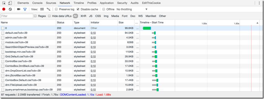 DNN - Scheduler Requests DNN - Scheduler Requests