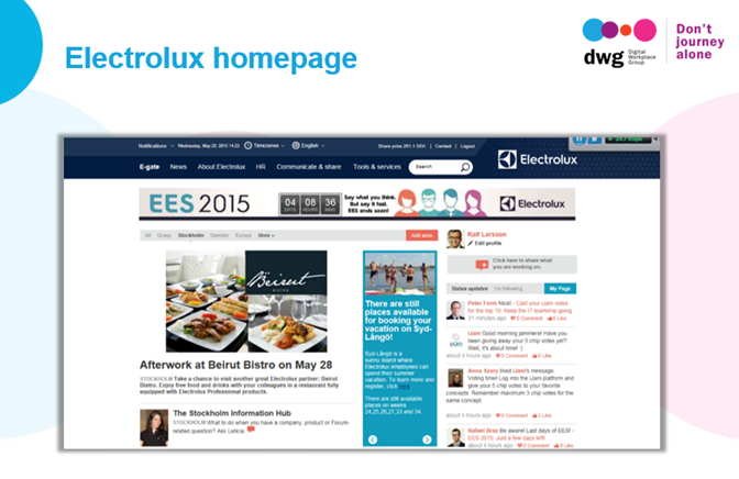 electrolux intranet homepage