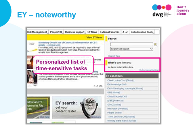 EY - personalized list of tasks