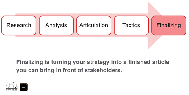 intranet strategy - finalizing