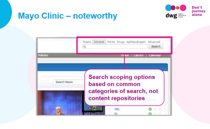 Mayo Clinic: search scoping