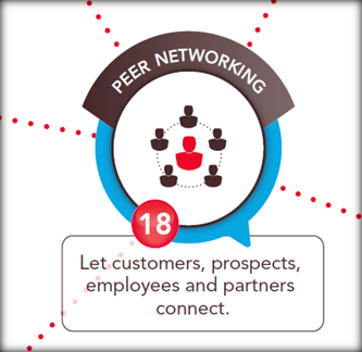 online communities peer networking