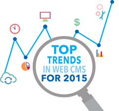 What Are the Top Trends for Web CMS in 2015?